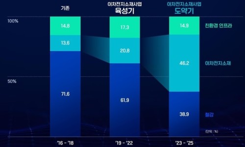 현인터내셔날 이미지