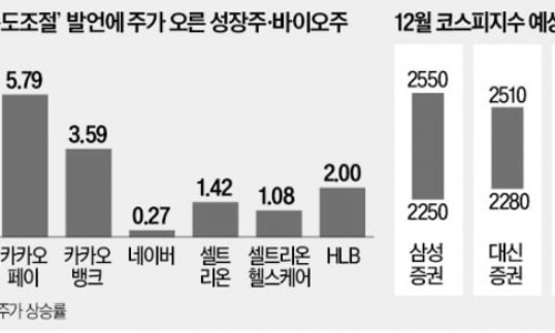 중앙 바이오(주) 이미지