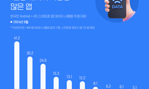 어쎔블 이미지