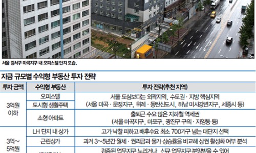 네오써브 이미지