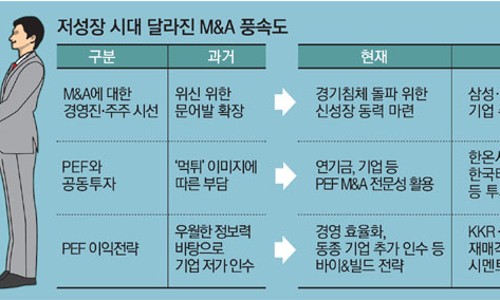 파트너컴퍼니 이미지