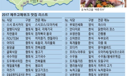 제주접작뼈국 이미지