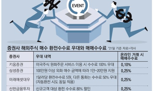직구붐 이미지