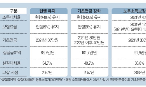 부산세제 이미지