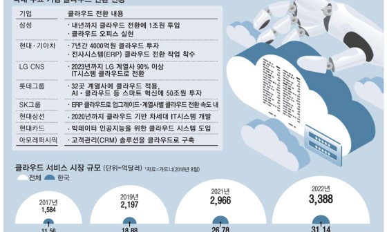 딸기PC 이미지