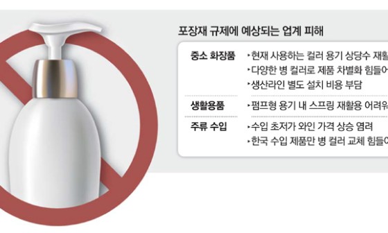 내수환경자원 이미지