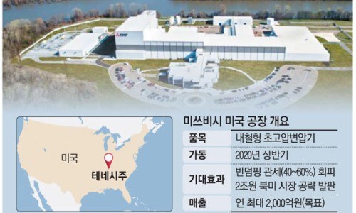 효성전기 이미지