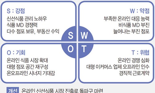 MK유통 이미지