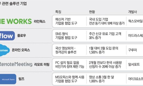 상상웍스 이미지