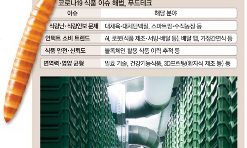 MK푸드 이미지