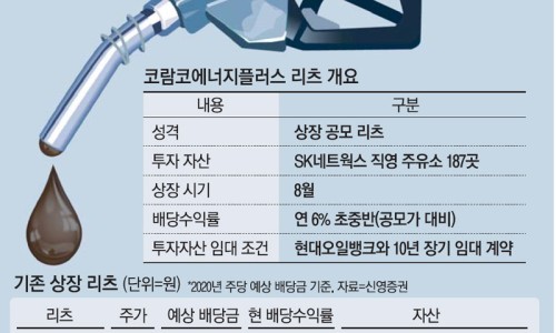 프라임주유소 이미지