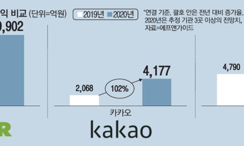매일슈퍼 이미지