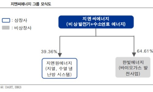 세원바이오텍 이미지