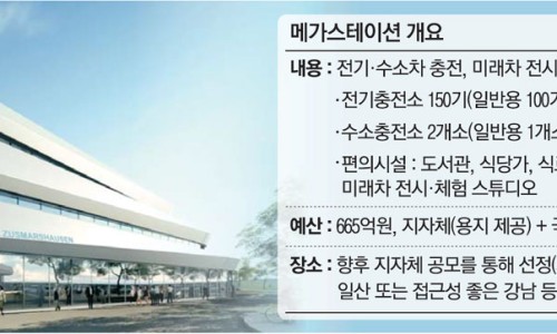 미래몰 이미지