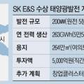 이앤에스그린 이미지