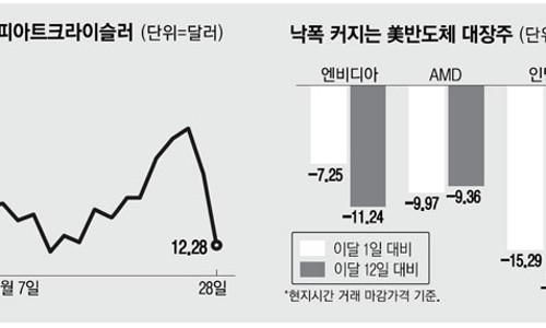 (주)온택트티비 이미지