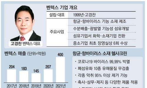 올크린 이미지