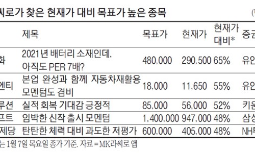 (주)영흥산업환경 이미지