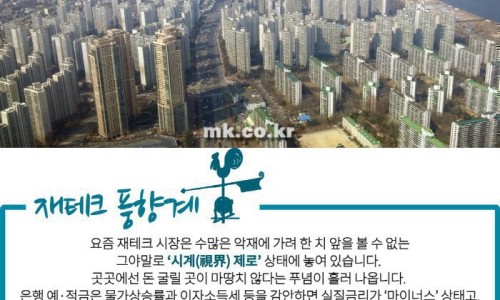 부동산365 이미지