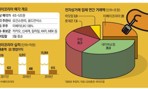 애드락 이미지