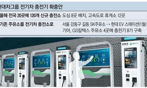 기아현대주유소 이미지