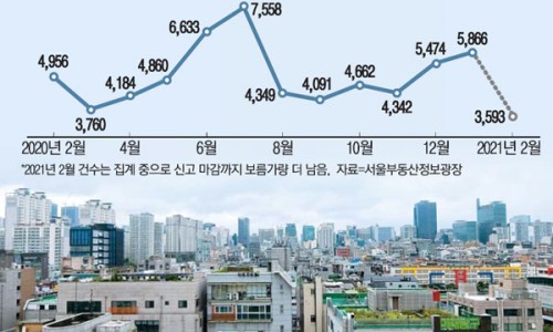 청산 농업협동조합 이미지