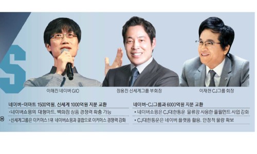 해진유통 이미지