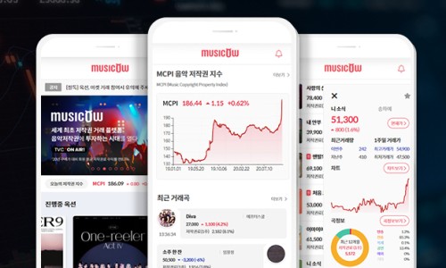 120뮤직 이미지