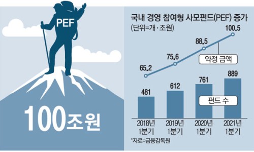 큰손인력 이미지