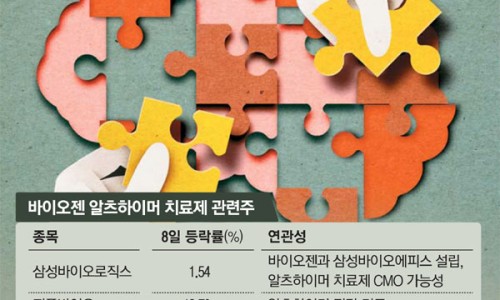한국바이오젠(주) 이미지