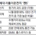 위드에프엔씨 이미지