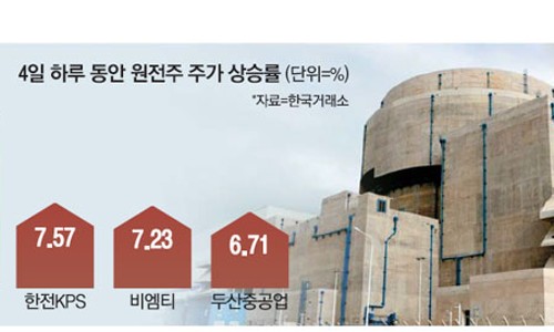 (주)태경물류 이미지