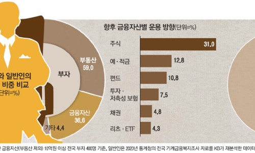 부자주유소 이미지