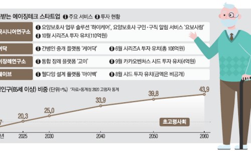 테크만통산 이미지