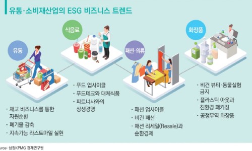 MK유통 이미지