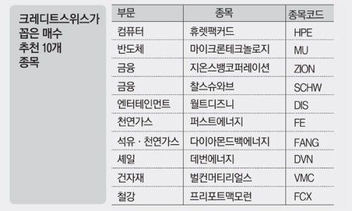 만은에너지주 이미지