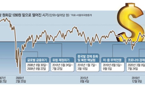 (주)원화 이미지