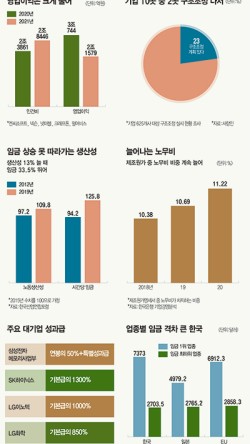 슈퍼스파이크 이미지