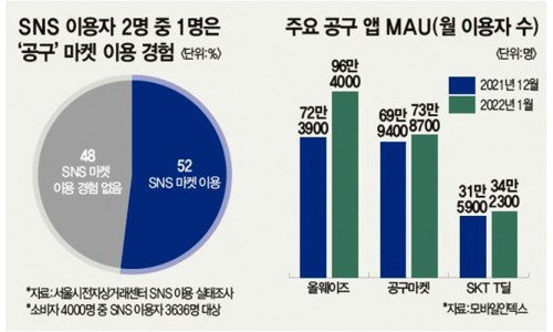 에스엠싸인 이미지