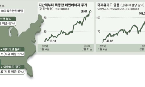 유정에너지 이미지