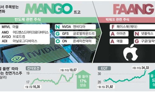 대신가스(주) 이미지