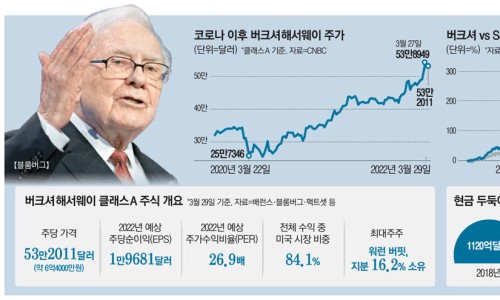 만은에너지주 이미지