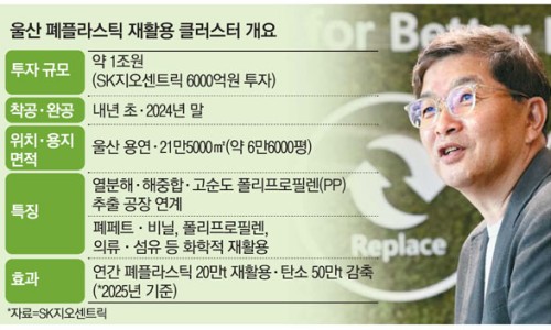 인수환경화학 이미지
