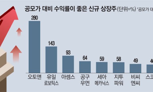 진성이노베이션 이미지