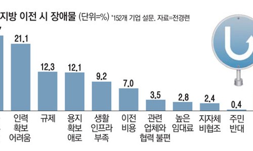 두산기업인력 이미지