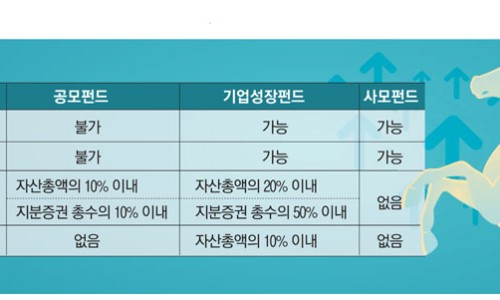 동남플랜트(주) 이미지