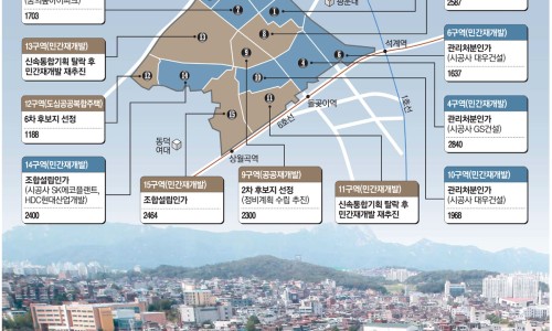 뉴신호가구 이미지
