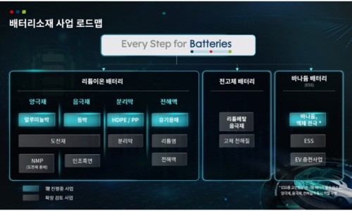주식회사 코리아케미칼 이미지