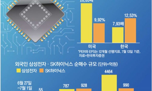 E1 과천 복합(LPG, 수소) 충전소 이미지