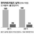 (주)솔머티리얼즈 이미지